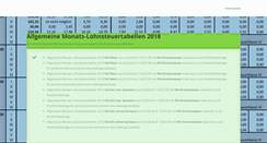 Desktop Screenshot of lohnsteuertabelle.de